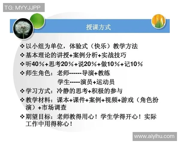 运动员英文水平提升的有效方法与实战技巧分析