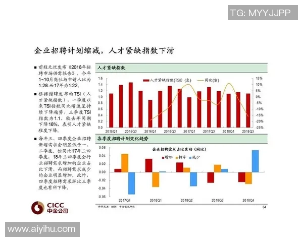 重磅专题：探讨FPX如何实现整体压制与革新策略的深度分析